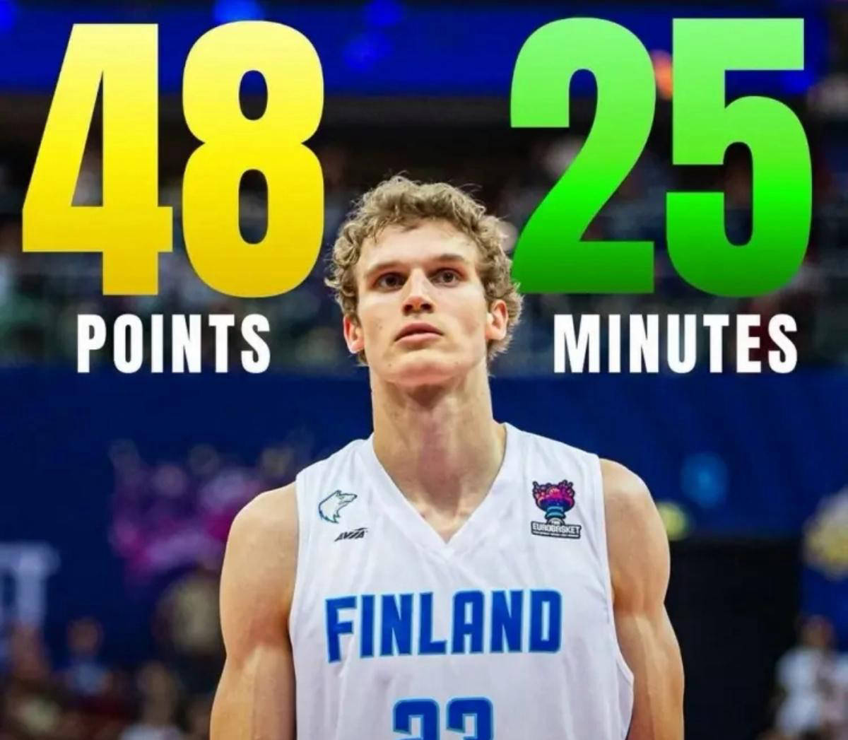 犹他爵士球星马尔卡宁：FIBA大杀器！勇士错失良机