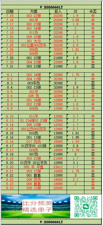 皇冠体育首页-【小幸运哈】英超焦点战前瞻：纽卡斯尔联VS利物浦，豪强碰撞悬念重重