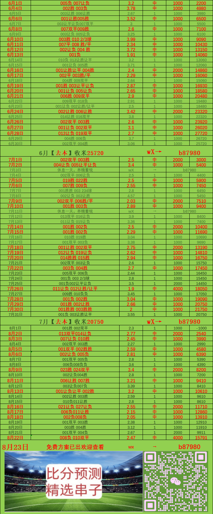 皇冠体育下载-周日德甲：门兴格拉德巴赫VS汉堡 比分分析