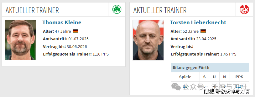 周日004 意甲 罗马VS都灵：罗马首发6人超2000万碾压都灵